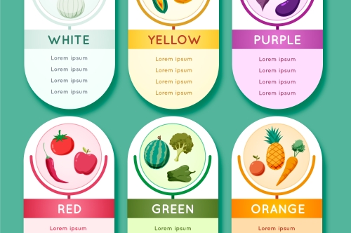 Clean Label Food Flavors: What B2B Buyers Should Look For | Norex